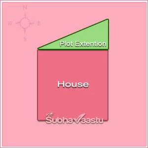 plot vastu