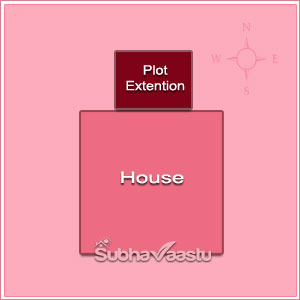 plot Vastu in Telugu