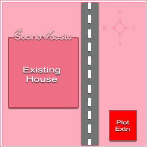 diagonal plot according vastu