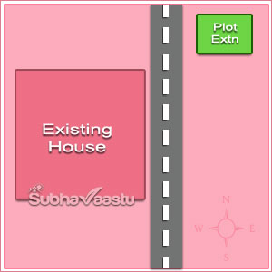 Vastu plot