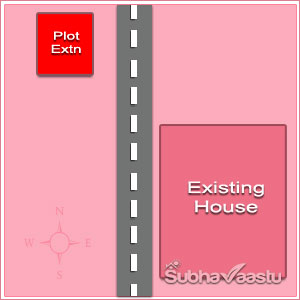 Vastu for Plot