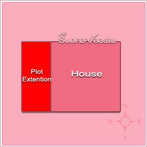 Vastu for west extension plots