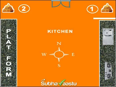 Puja Shelf in Kitchen