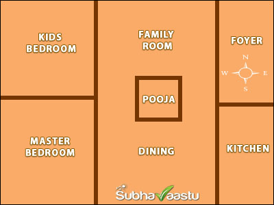 Pooja Room in Brahmasthan
