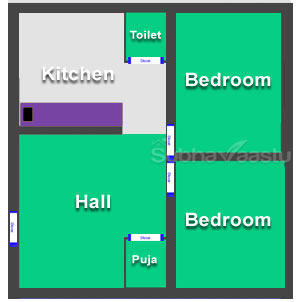 Pooja room opposite to toilet