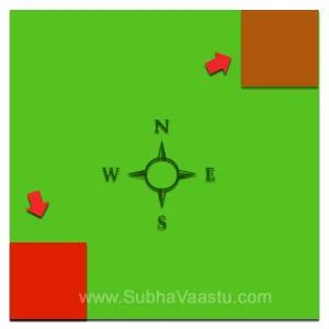 Pooja room Placement