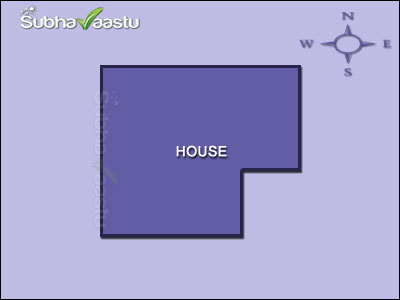 Property disputes with vastu tips