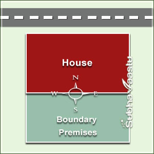 disputes and vastu