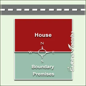 disputes and vastu