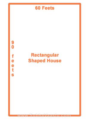 Rectangular Shaped plot