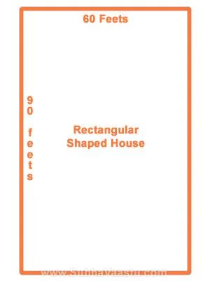 Rectangular Shaped plot