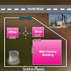 Southwest well rented industry