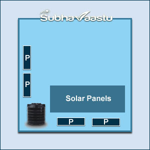 Roof top Solar Panels