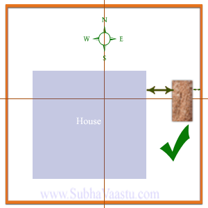 East direction right placement of ST