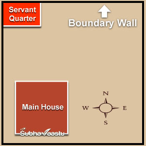 Servant quarters constructing at Northwest corner