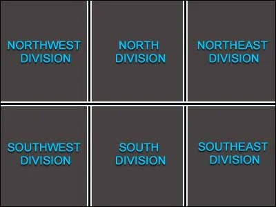 six divisions of a place