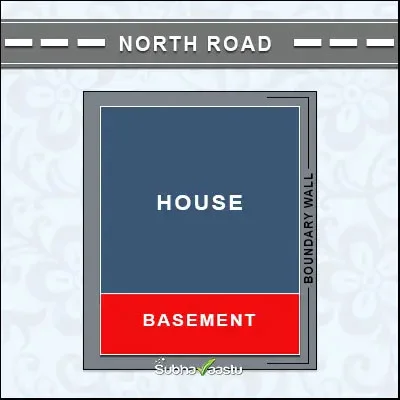 Vastu Tips for South Direction basement