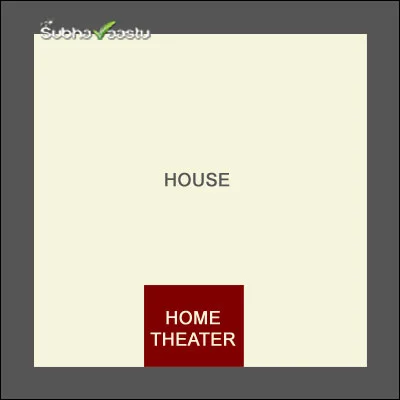 South Direction Home Theater Vastu Guidance for Proper Placement and Design