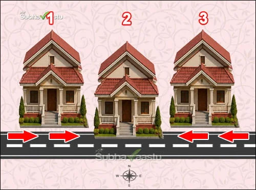 Purva agneya veedhi drusti
