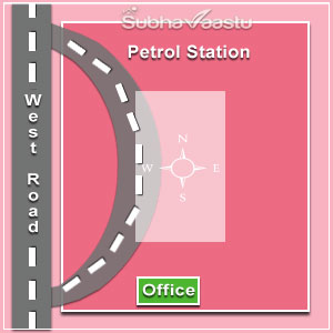 Southern Office For West facing petrol station