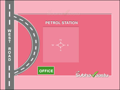 Southern Office For West facing petrol station