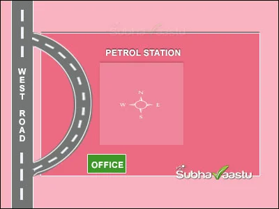 Southern Office For West facing petrol station