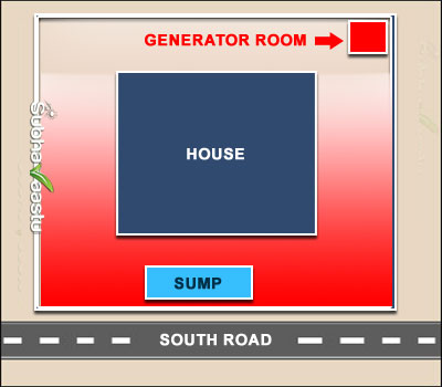 South Slope and Health disturbances