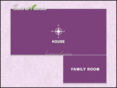 South of Southeast extended family room vastu layout