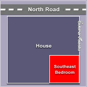 vastu defect for abortions