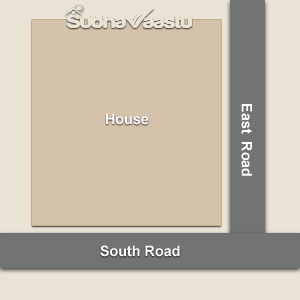 is southeast facing house good