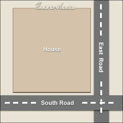 vastu for southeast facing house in Hindi