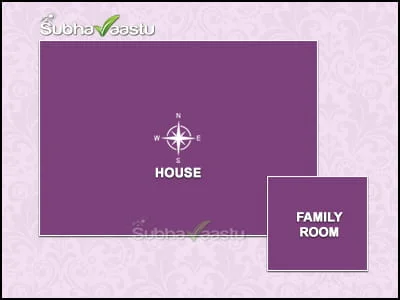Southeast extended family room vastu layout