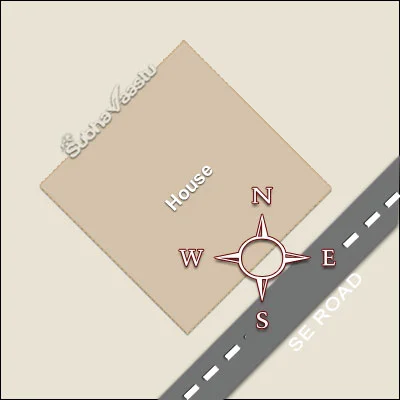 Vastu for Southeast facing house in Telugu
