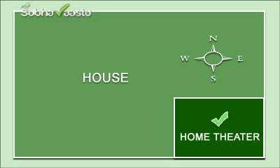 Southeast direction home theater Vastu placement guide