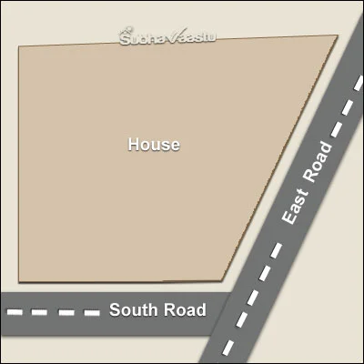 தென்கிழக்கு வீட்டு அமைப்பு