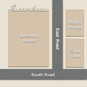 south east extended plot vastu