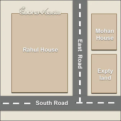south east extended plot vastu