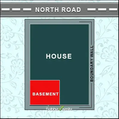 Southwest basement