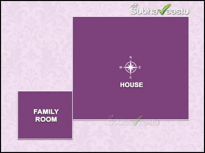 Southwest extended family room vastu layout