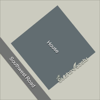 Southwest facing house Vastu
