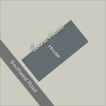 Southwest facing house Vastu in Hindi
