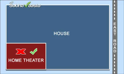 Is Southwest home theater good or bad as per Vastu?