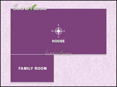 South of Southwest extended family room vastu layout