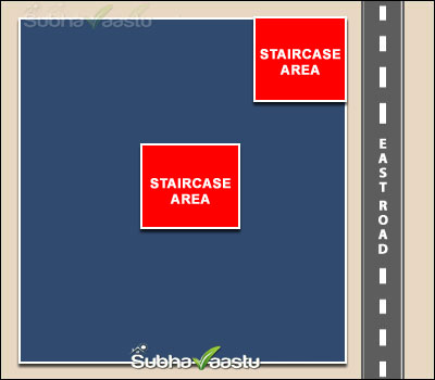 Staircase causing health issues according to Vastu