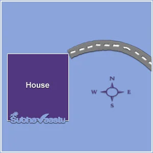 Crossed focuses on house