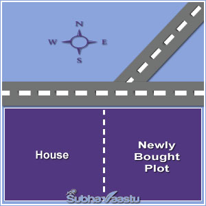 buying the east plot by NE road thrust home owners