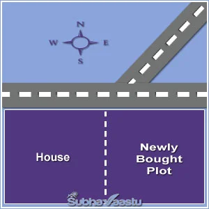 buying the east plot by NE road thrust home owners