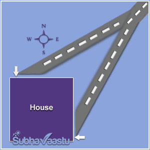 Reverse Y shaped road thrust