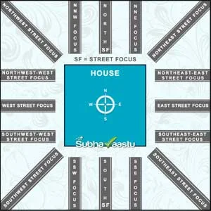 street focus house vastu effects and road hit homes in USA