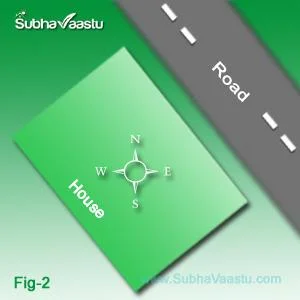 Roads in Vastu Shastra